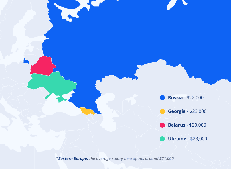 Eastern Europe Salaries