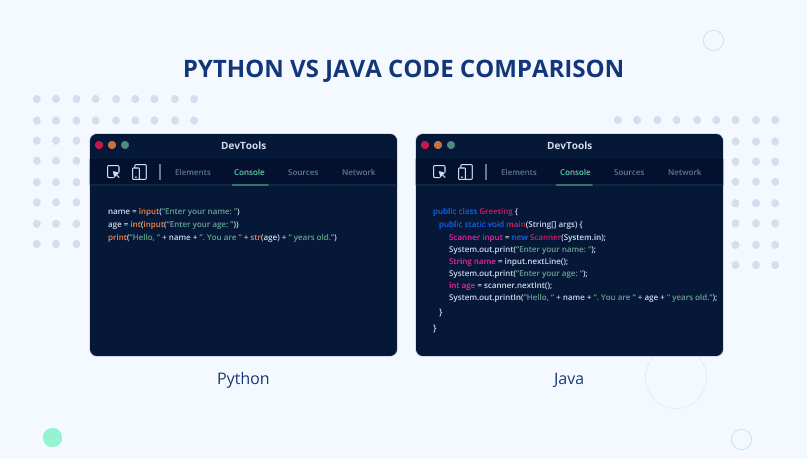Python vs Java code comparison