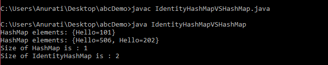 IdentityHashMap Class in Java