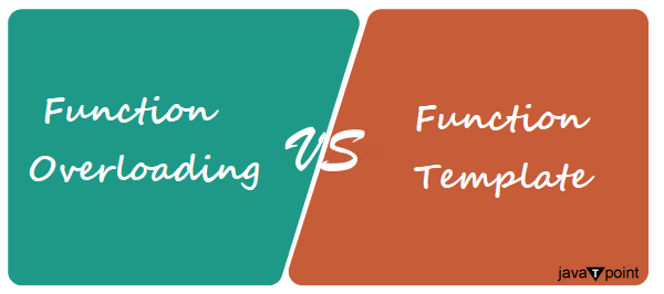 Difference between Function Overloading and Function Templates