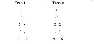 Flip Equivalent Binary Trees in C++