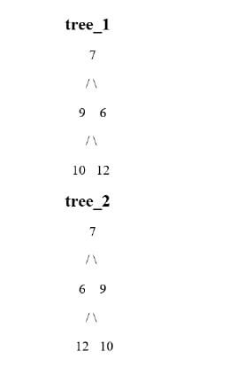 Flip Equivalent Binary Trees in C++