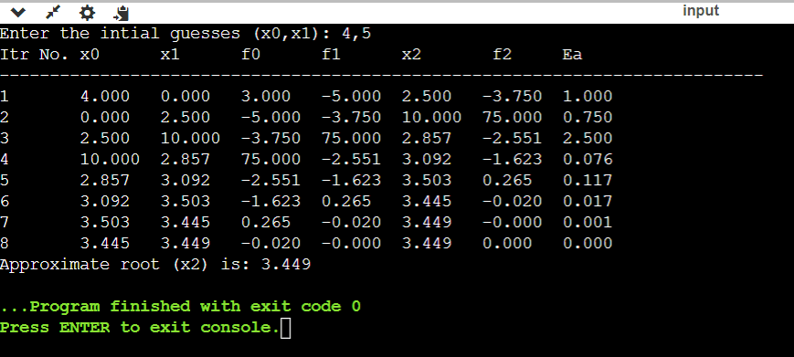 Secant Method in C++