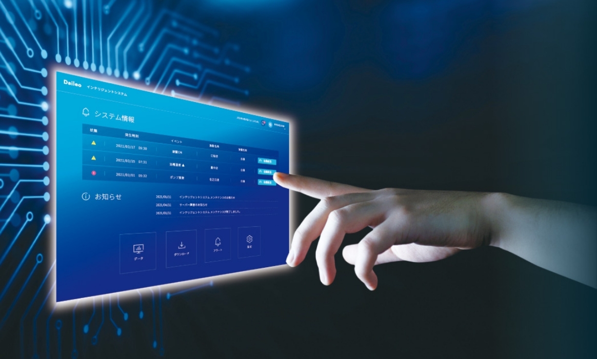 インテリジェント遠隔制御システム