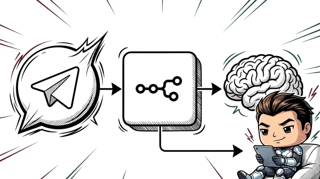 Chatbot di intelligenza artificiale su Telegram con n8n: tutorial senza codice Chatbot di intelligenza artificiale su Telegram con n8n: tutorial senza codice