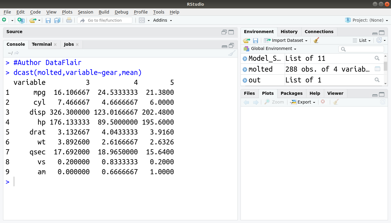 decast transpose output - R Data Reshaping