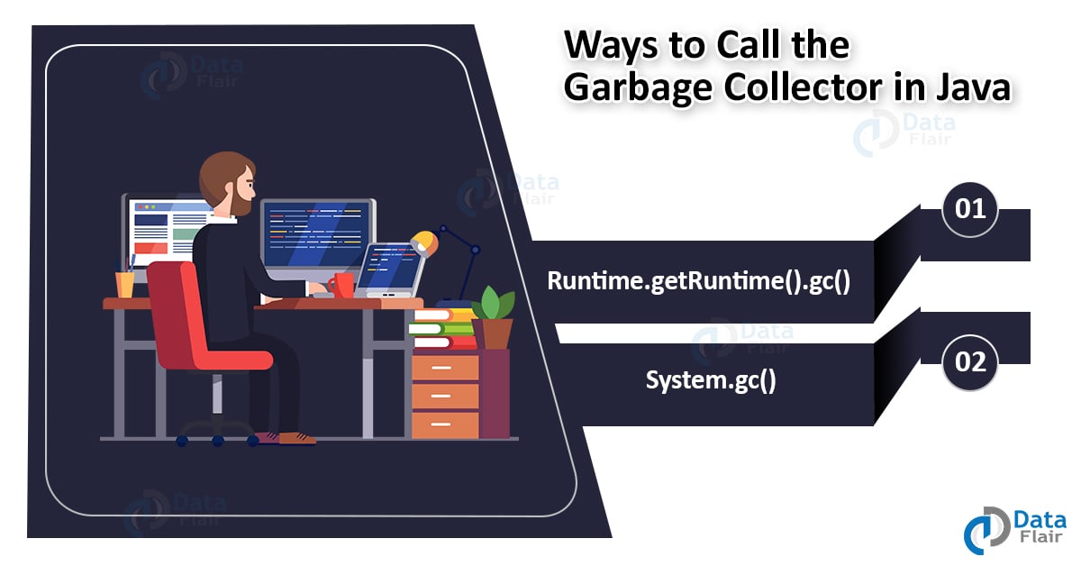 ways to call the garbage collector in java
