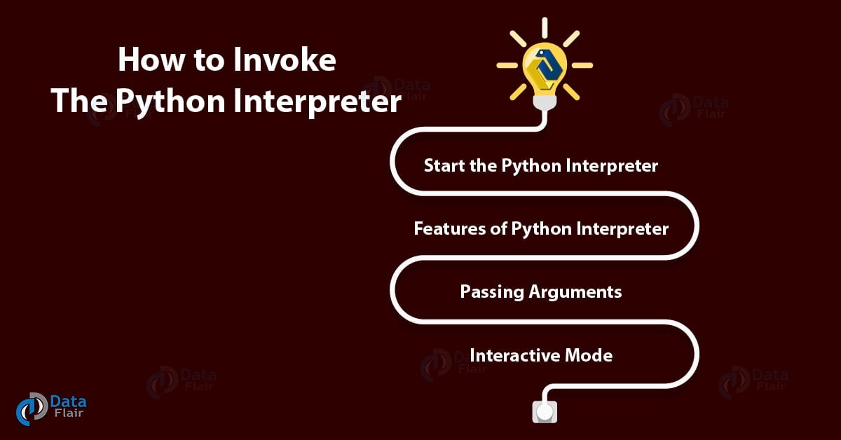 Python Interpreter