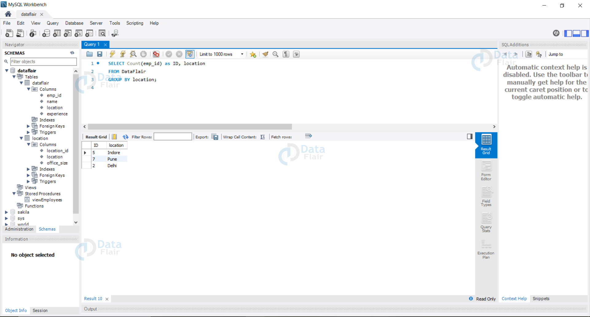 Group By Clause in SQL