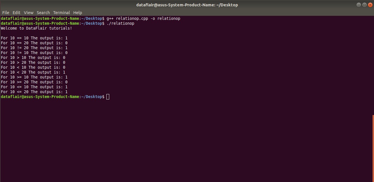 Output of Relational Operators in Cpp