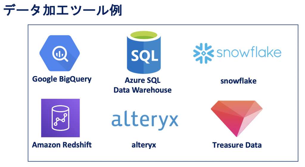 データ加工ツール