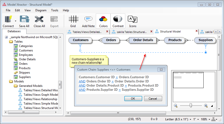 model-chain-relationship-10