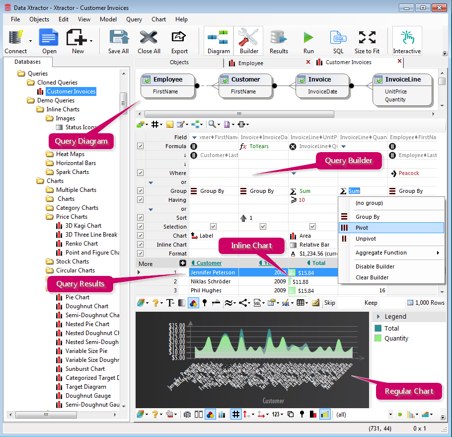 Data Xtractor Data Xtractor