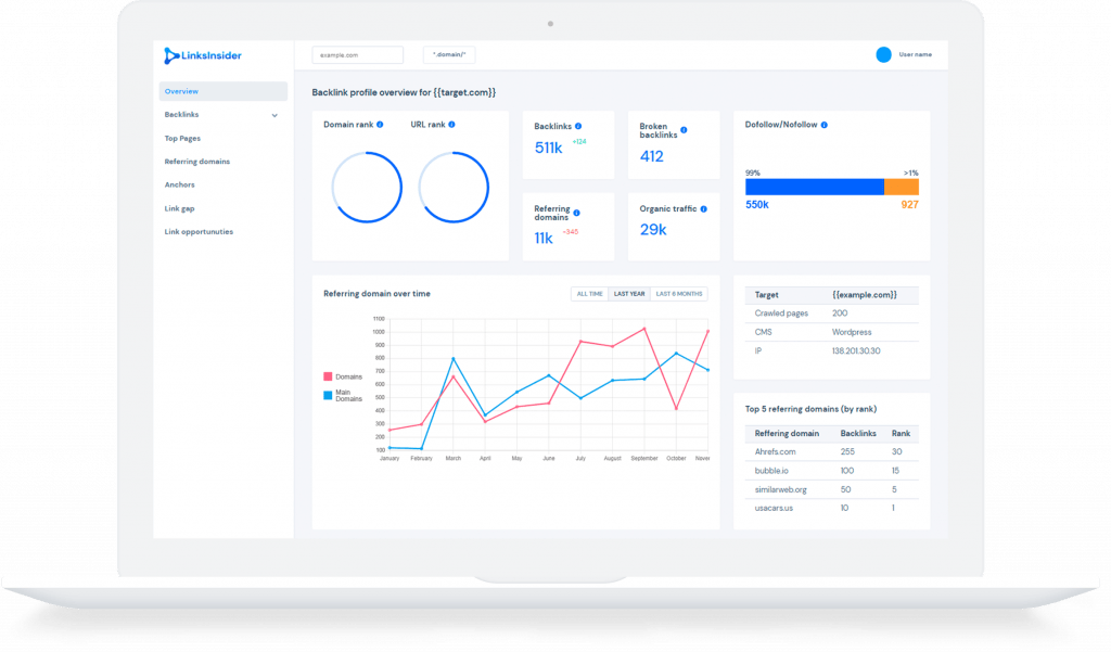 Backlinks overview_general-img Backlinks overview general img