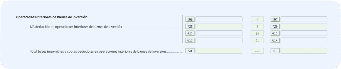Pantalla del Modelo 390 en la que el autónomo deberá completar las casillas según el tipo de IVA.