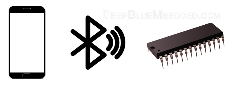 Smartphone To Microcontroller Bluetooth Communication