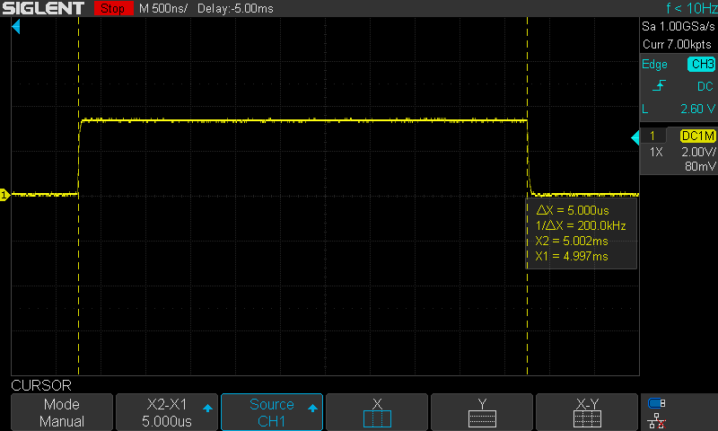 STM32 Timer HAL Interrupt Example Tutorial