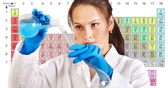 Química