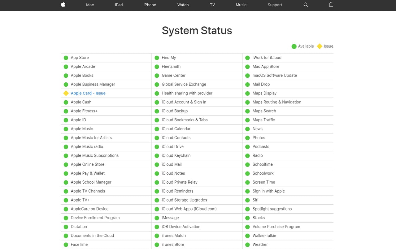 Examples of Public Status Pages