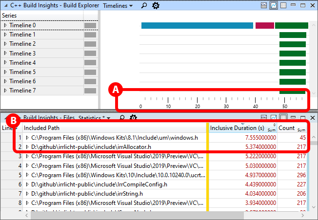 Files view showing includes with the greatest duration