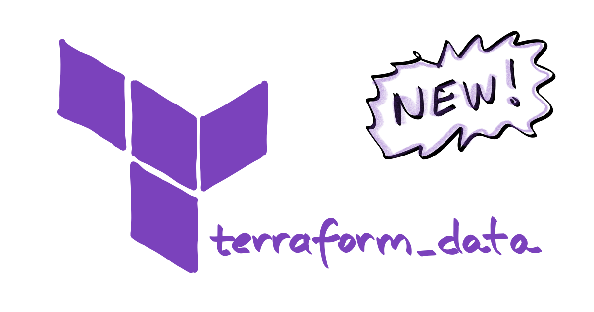 Native built-in replacement for null_resource with Terraform 1.4