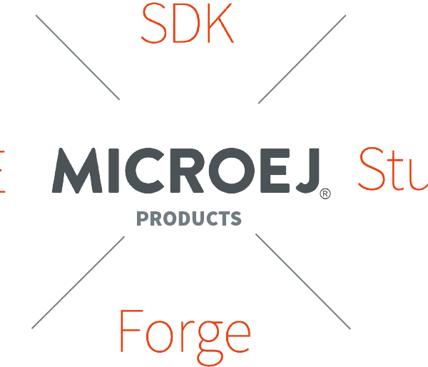 MicroEJ Software Products for Embedded Systems MicroEJ Software Products for Embedded Systems