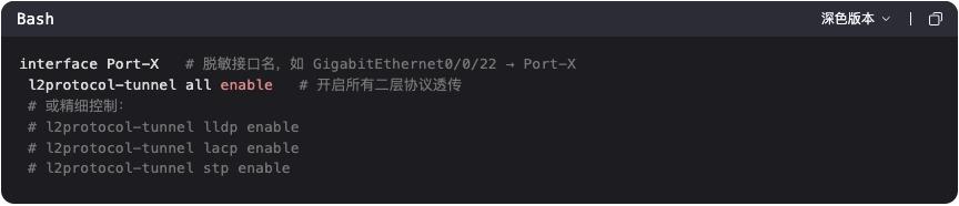 重要补充:默认行为与例外
