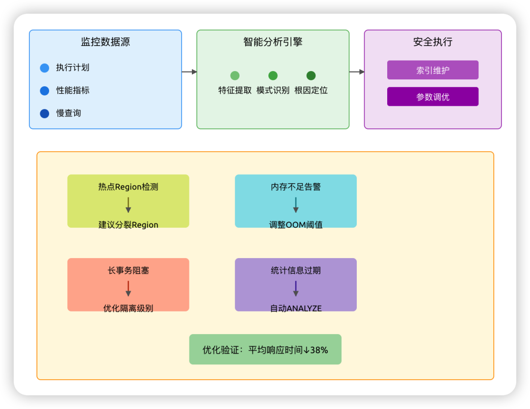 image-20250910225310995.png