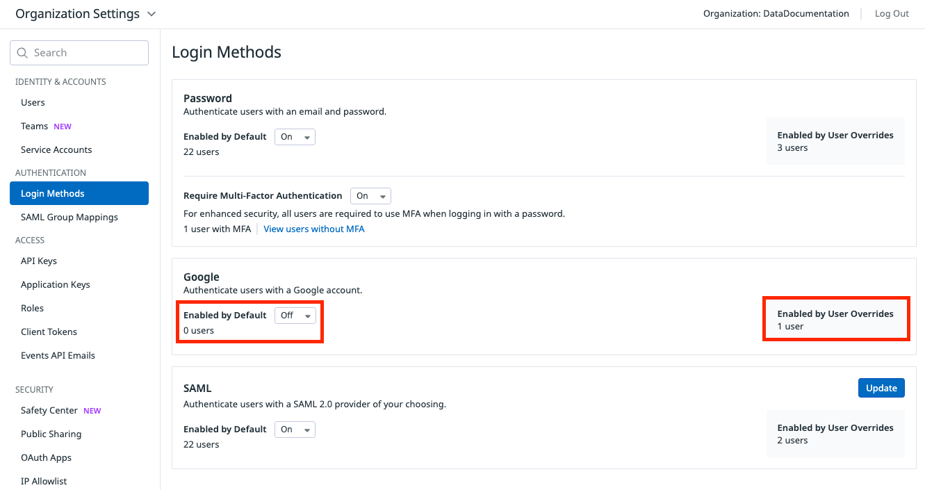 Méthode de connexion désactivée, avec un utilisateur activé
