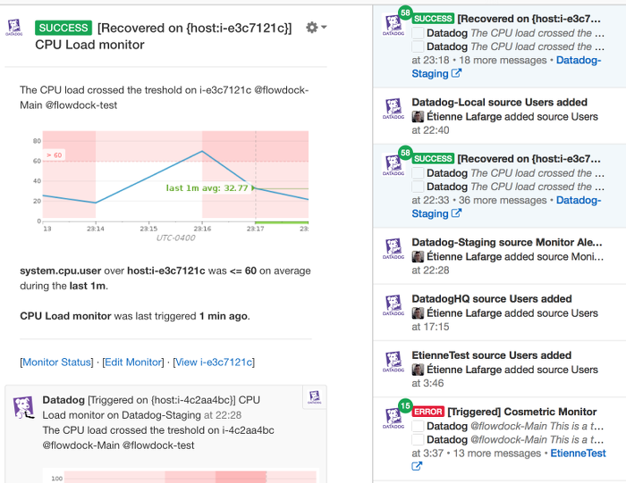 Flowdock overview