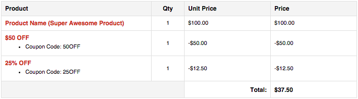 Pricing Summary Table