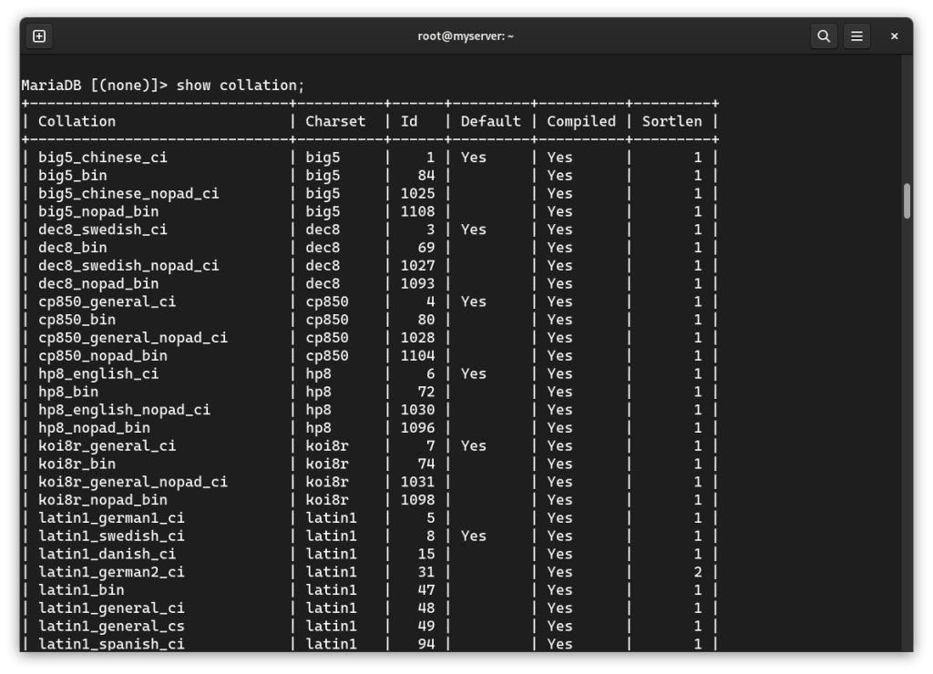 Show Collation in MariaDB