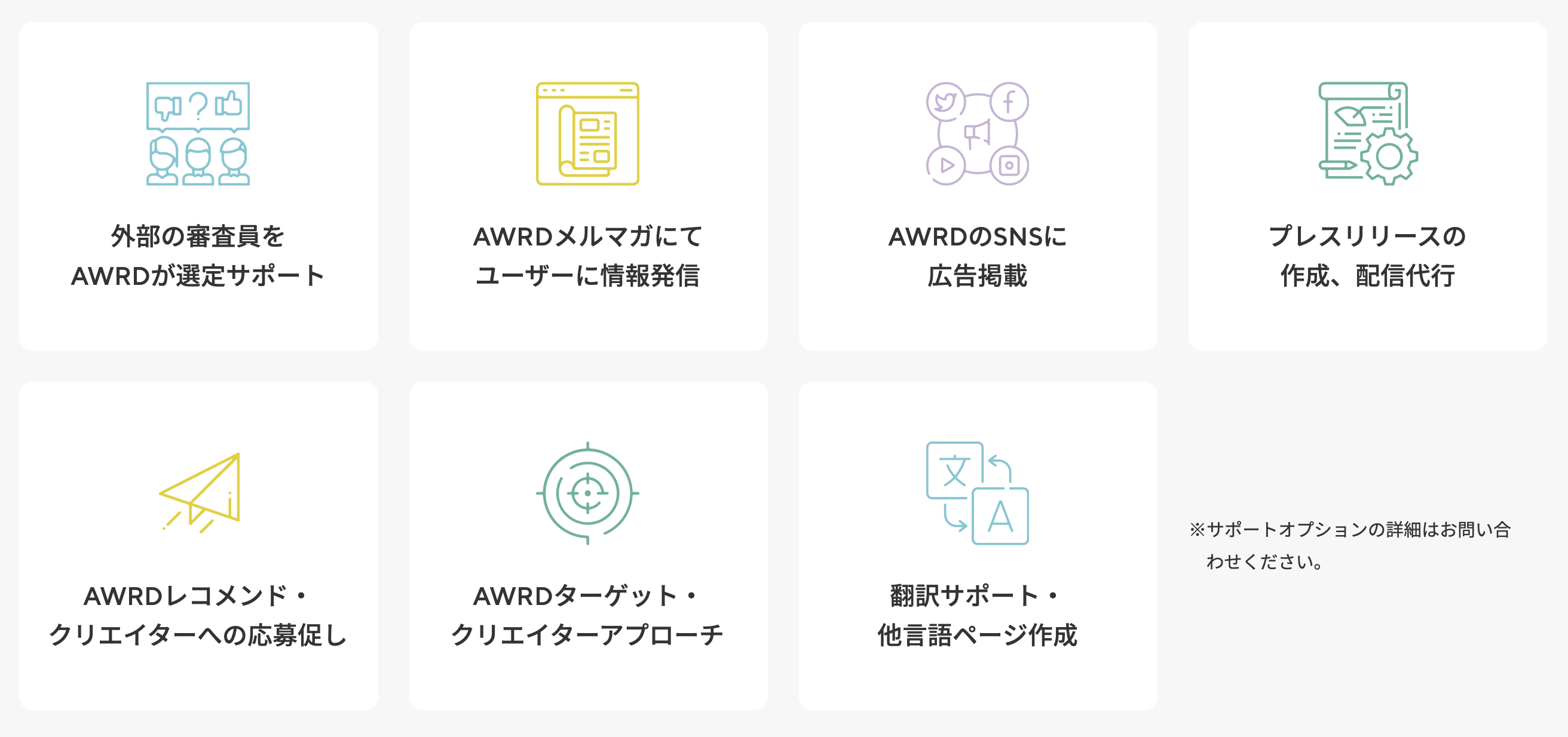 プロジェクトをロフトワークがサポート