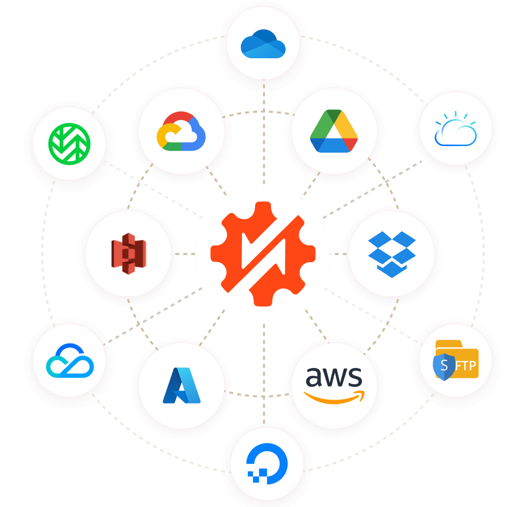 Securely Store WordPress Backups in Remote Cloud Storage
