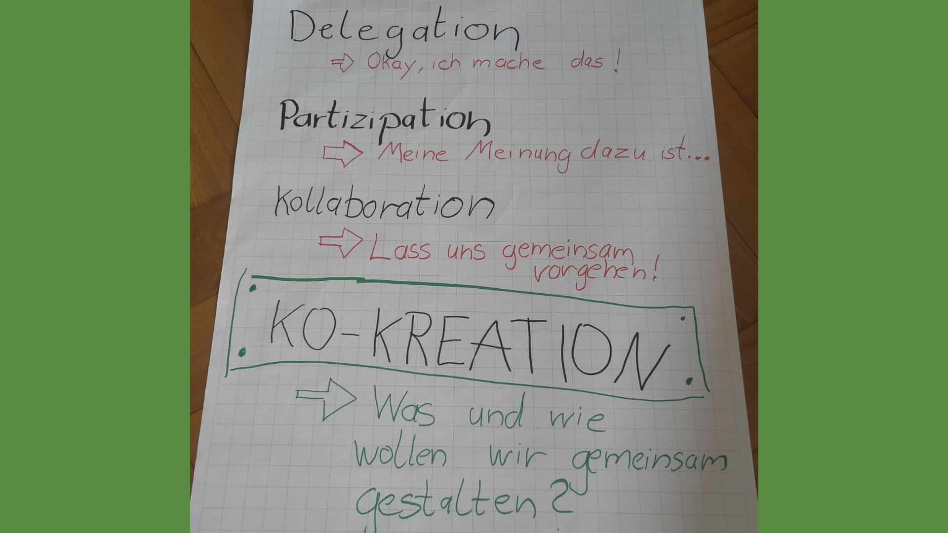 Wirksam lernen: Ko-Kreation in der Praxis