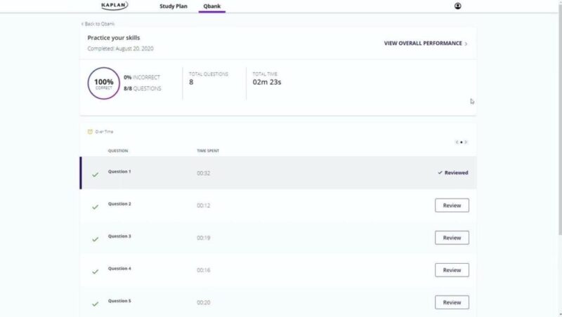 kaplan psat practice questions