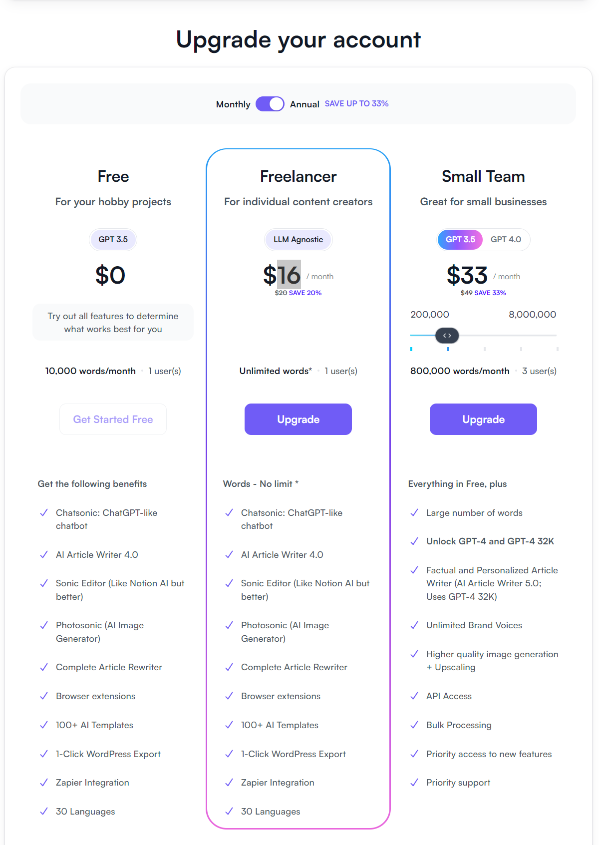 writesonic pricing