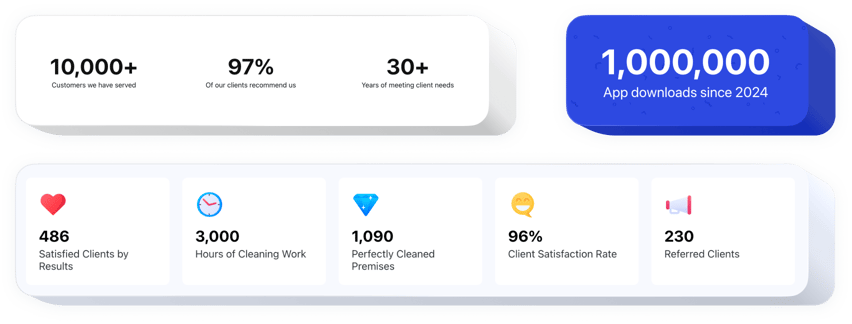 Widget Contatore Numeri per sito web