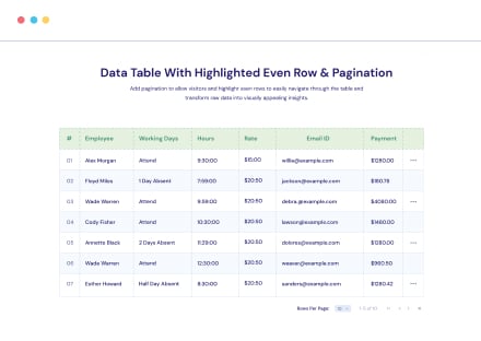 Data Table 3 Data Table