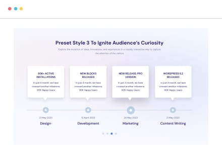 Timeline Slider 3 Timeline Slider