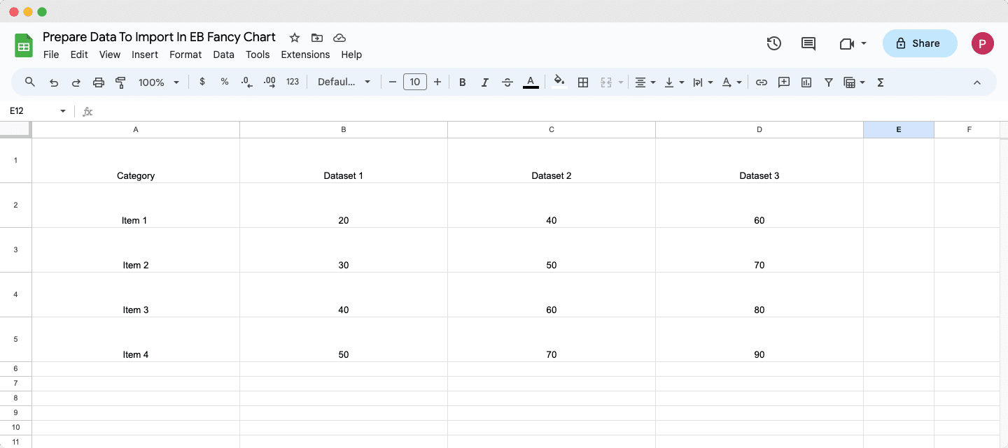How To Prepare Data For Fancy Chart To Upload Via CSV, JSON, And Google Sheets? 4 Prepare Data For EB Fancy Chart