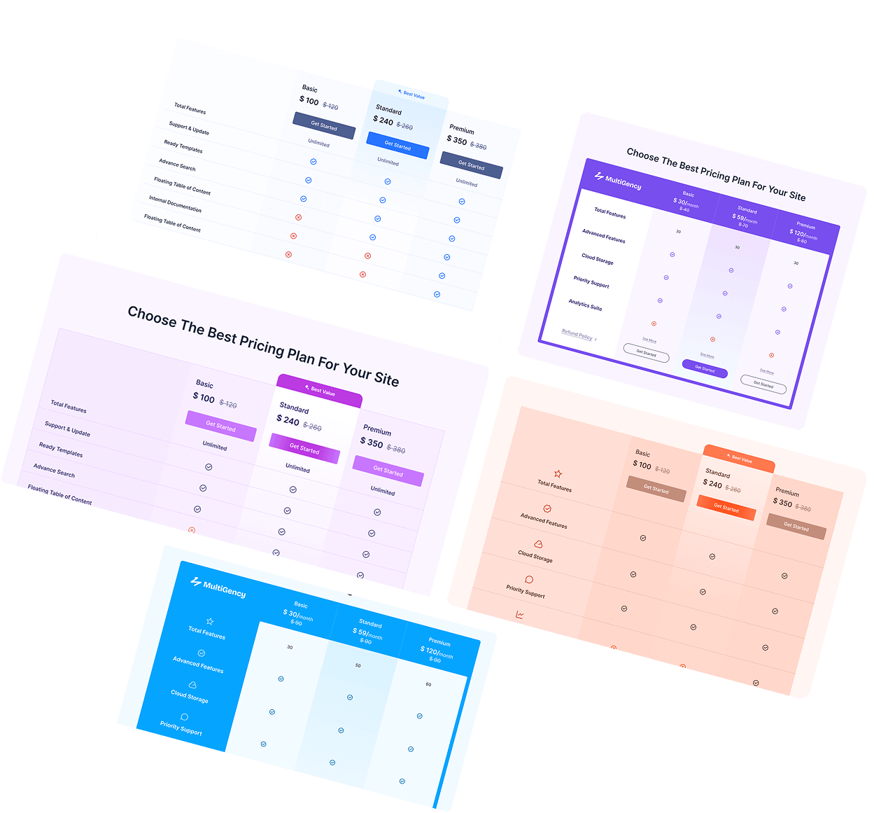Multicolumn Pricing Table 1 Multicolumn Pricing Table