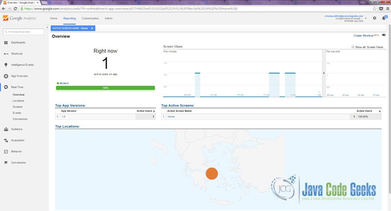 Figure 20. This is the first set of statistics on Google Analytics Platform