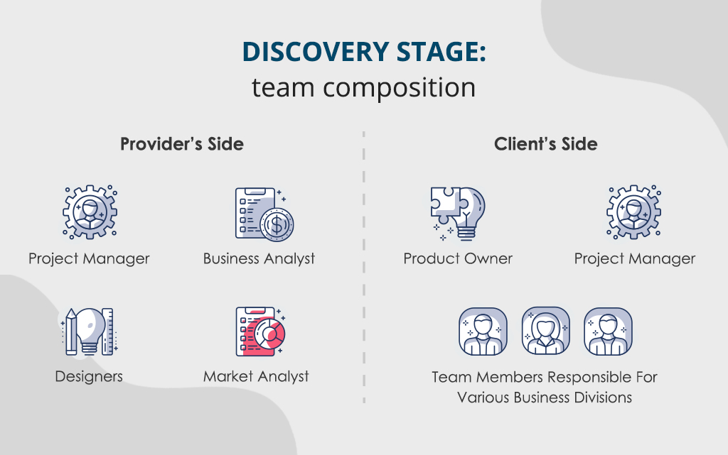 development team composition
