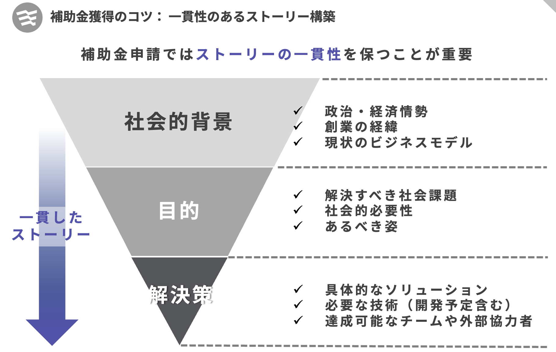 スクリーンショット 2023-04-21 162508 | EXPACT |スタートアップ支援|新たな挑戦に、旗を掲げよう。|Seed Impacts, Harvest Changes.| | | EXPACT |スタートアップ支援|新たな挑戦に、旗を掲げよう。|Seed Impacts, Harvest Changes.|