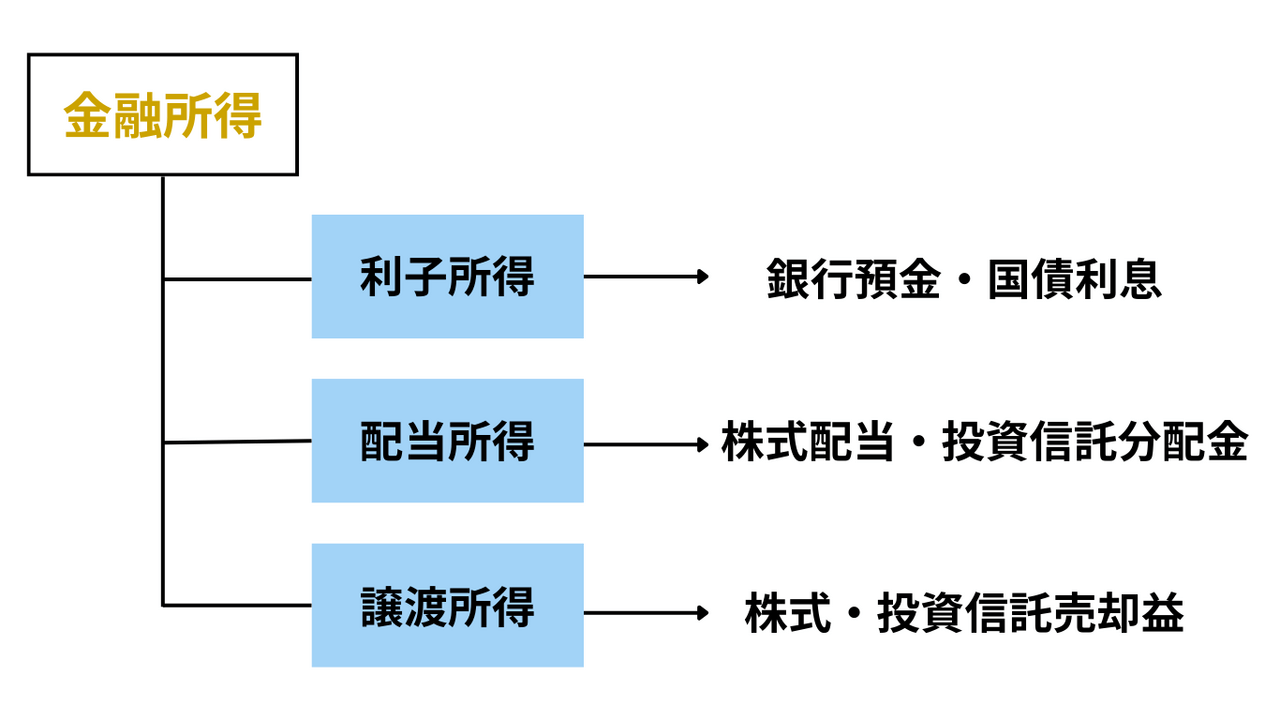 セグメント 3 | EXPACT |スタートアップ支援|新たな挑戦に、旗を掲げよう。|Seed Impacts, Harvest Changes.| | | EXPACT |スタートアップ支援|新たな挑戦に、旗を掲げよう。|Seed Impacts, Harvest Changes.|