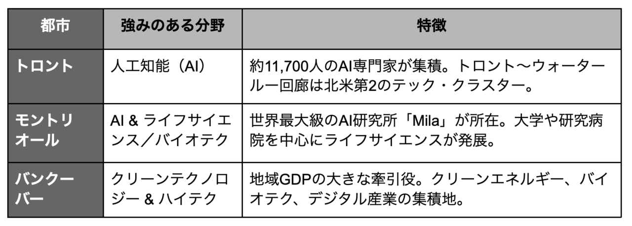 Screenshot 2025-10-03 at 014357 | EXPACT |スタートアップ支援|新たな挑戦に、旗を掲げよう。|Seed Impacts, Harvest Changes.| | | EXPACT |スタートアップ支援|新たな挑戦に、旗を掲げよう。|Seed Impacts, Harvest Changes.|