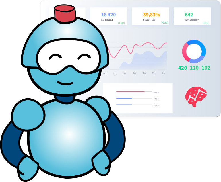 FabricAI-analytiikka