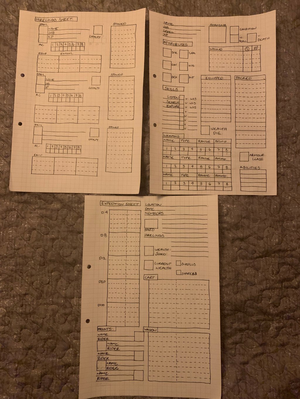 Playtest #2 and New Years Resolution Mechanic