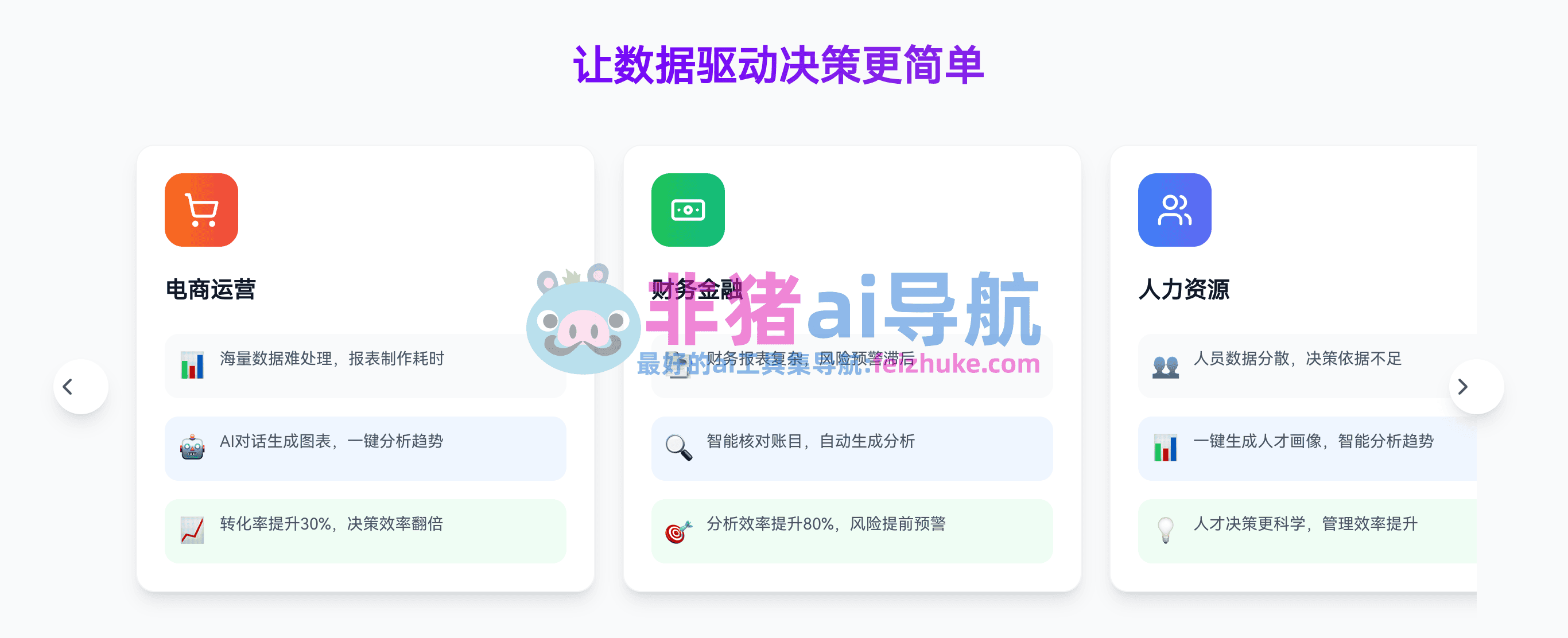 AiBiao-数据变图表
